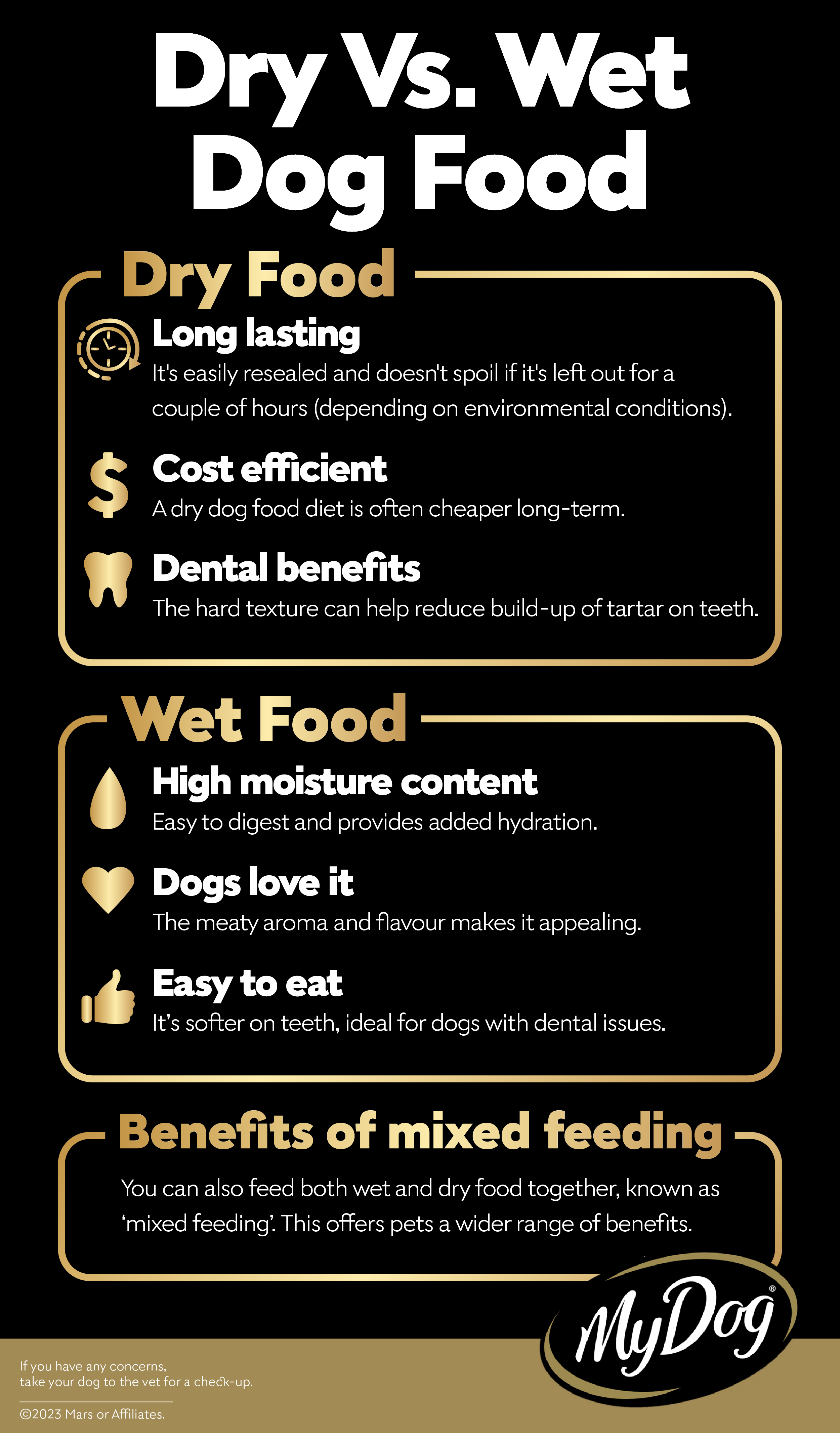 MyDog-M5- Dry vs Wet Food -Infographic